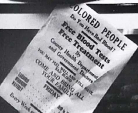 美国人体实验,外国著名人体实验