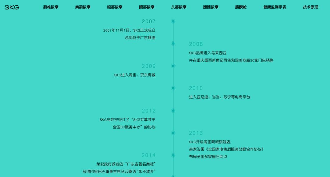 年轻人智商税,年轻人的智商税保健品
