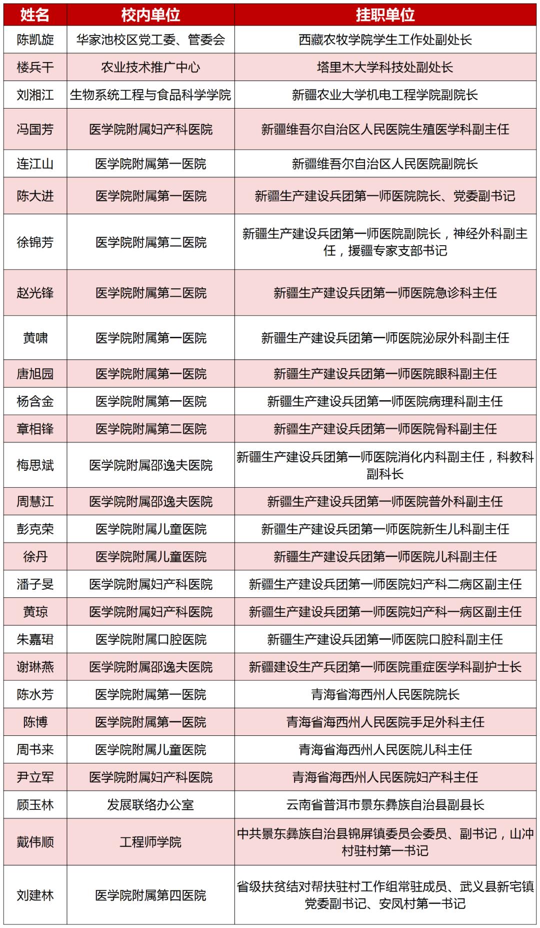 什么掌声送给社会人,把掌声送给藏族人民