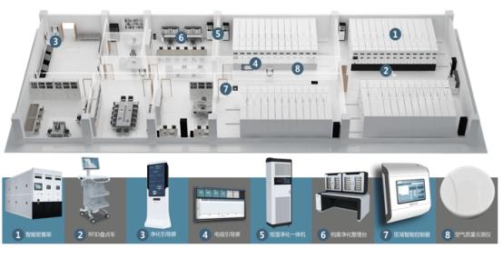 国家档案局数字档案馆测评细则,档案信息化和数字化档案室建设