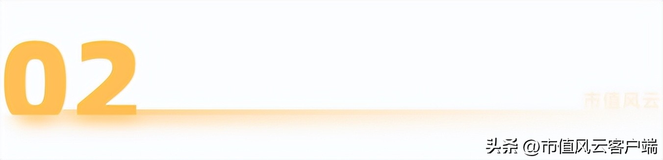 如何搭上*特中**估列车？货比三家，“国企改革指数基金”大盘点