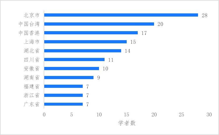 大国之间的科技博弈,大国博弈中国智慧