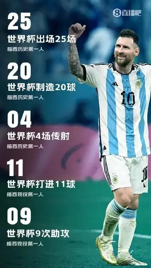 梅西超越了足球,梅西超越了贝利和马拉多纳吗