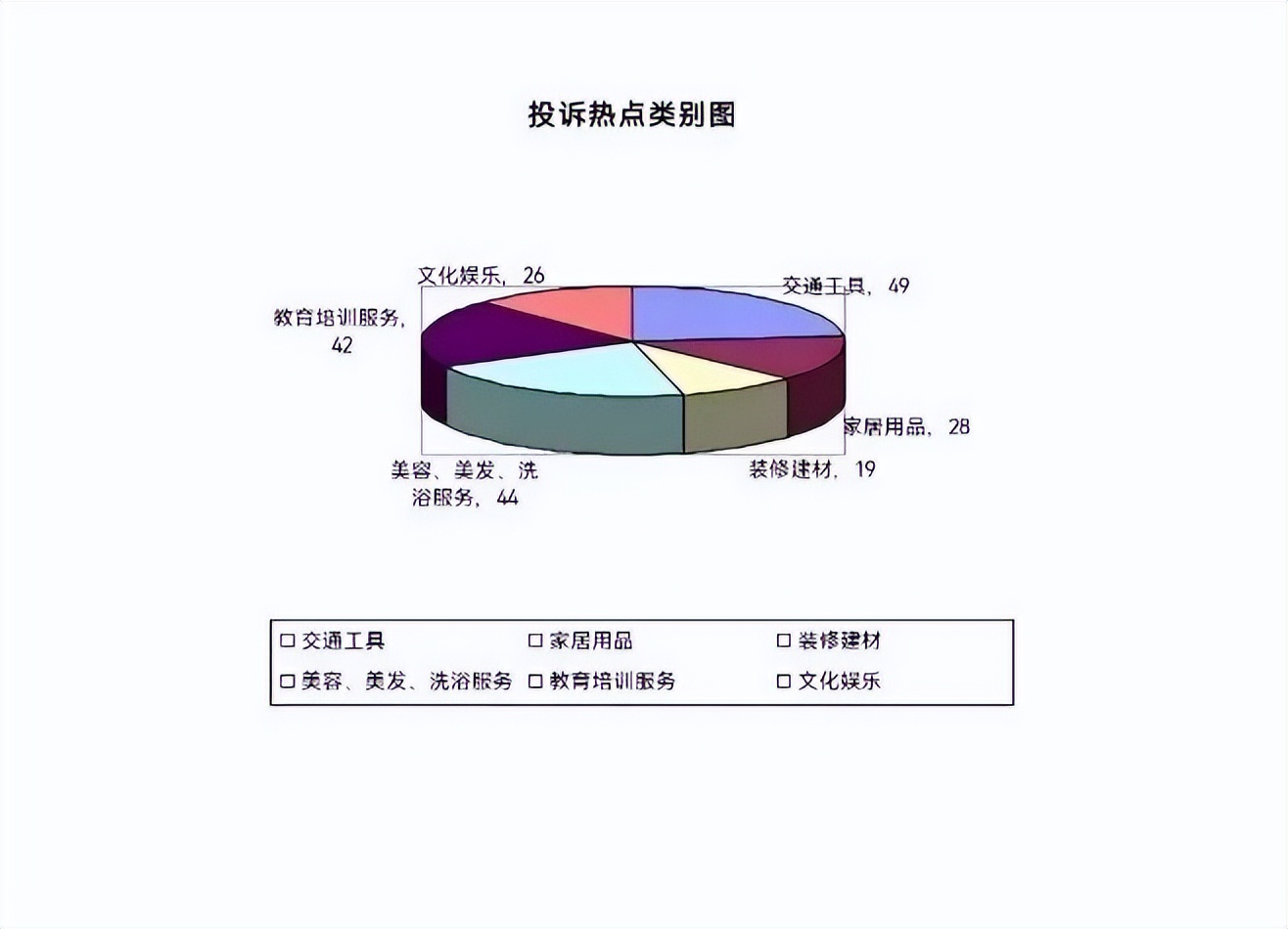 商家预付卡违法怎么维权,预付卡纠纷如何解决