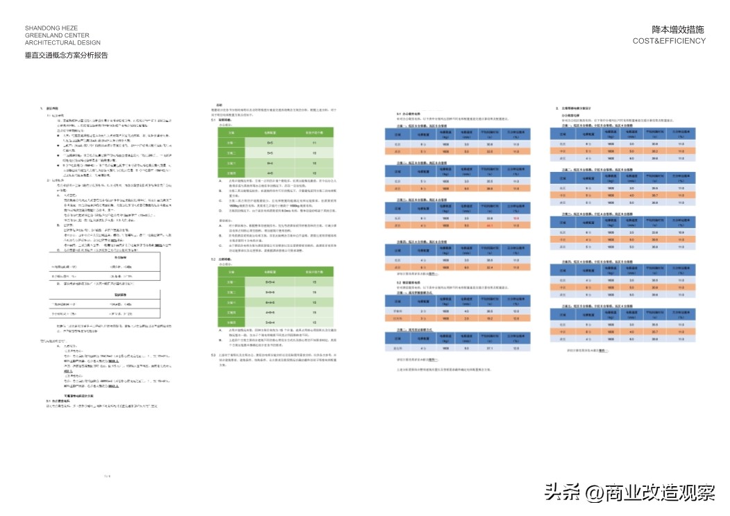 鑿忔辰缁垮湴鍟嗗姟涓績宸ユ湡璁″垝,鑿忔辰缁垮湴鍟嗗姟涓績椤圭洰