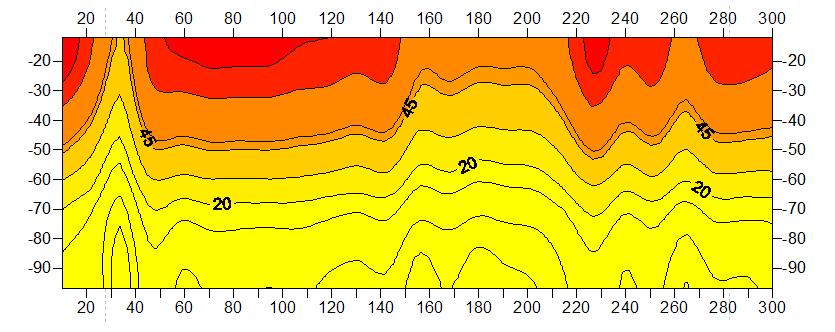矿井探放水现场施工图,矿山探放水设计施工图