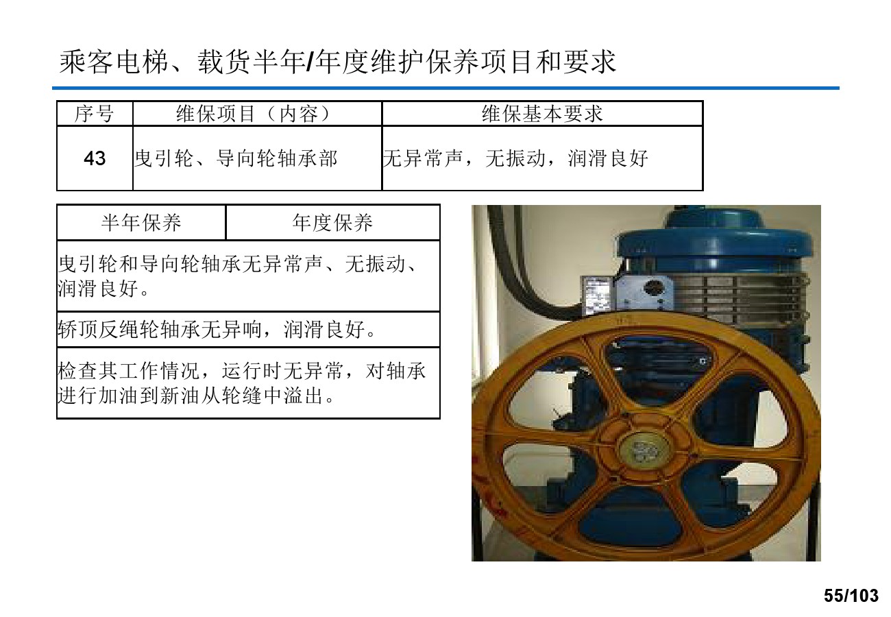 奥的斯电梯安装培训资料,奥的斯电梯保养流程视频