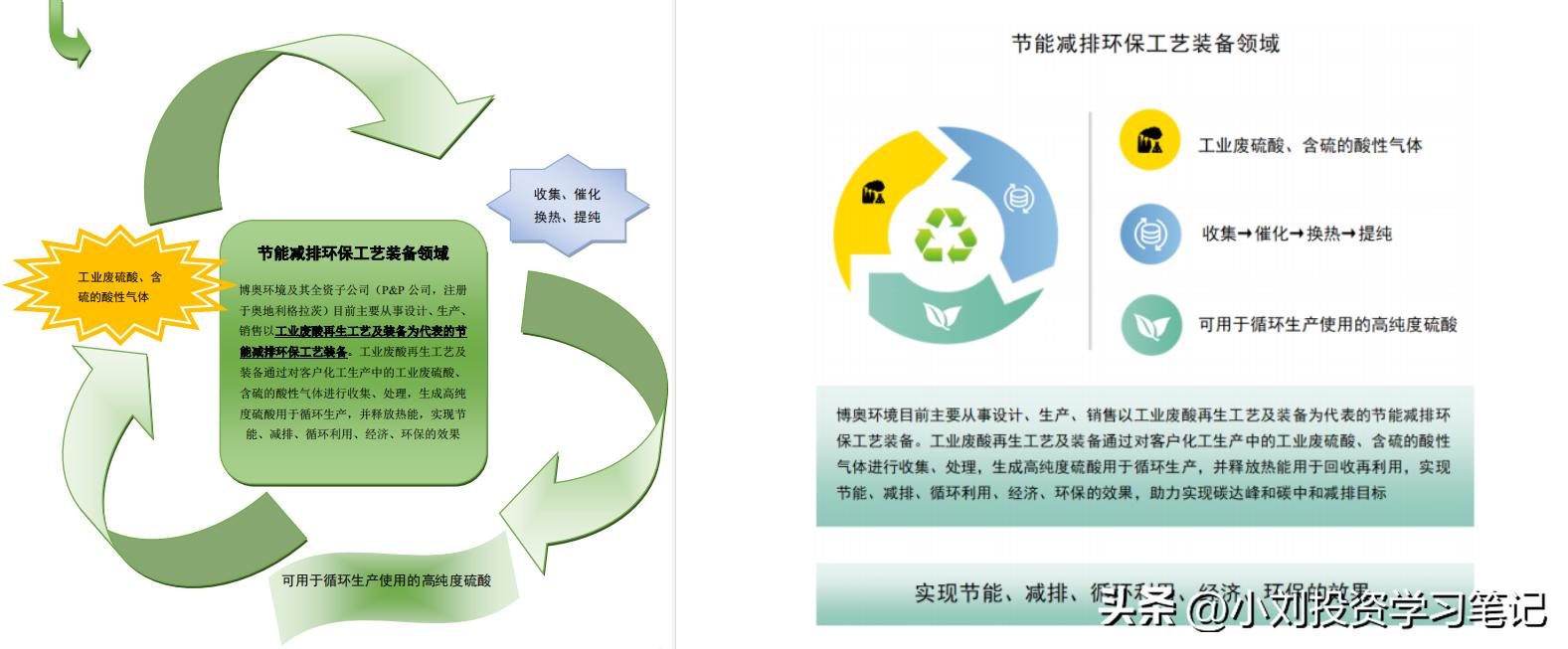 博实可转债值得投资吗,博实股份可转债到期日