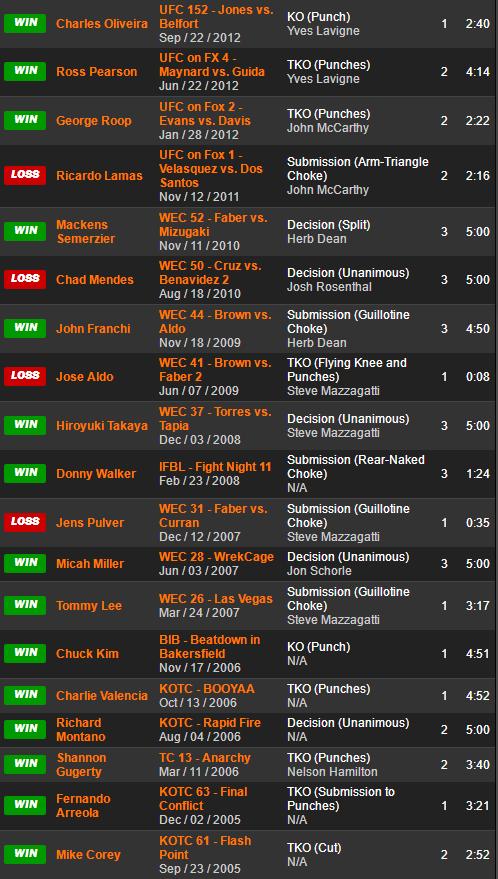 ufc格斗之夜198比赛对阵时间表,ufc格斗之夜210对战表赛程