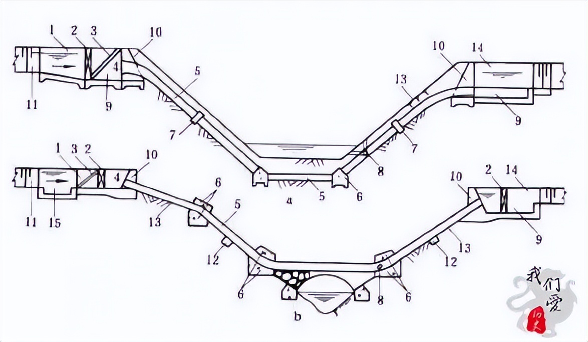 古代军队不打仗时后勤怎么解决,古代战争后勤怎么解决