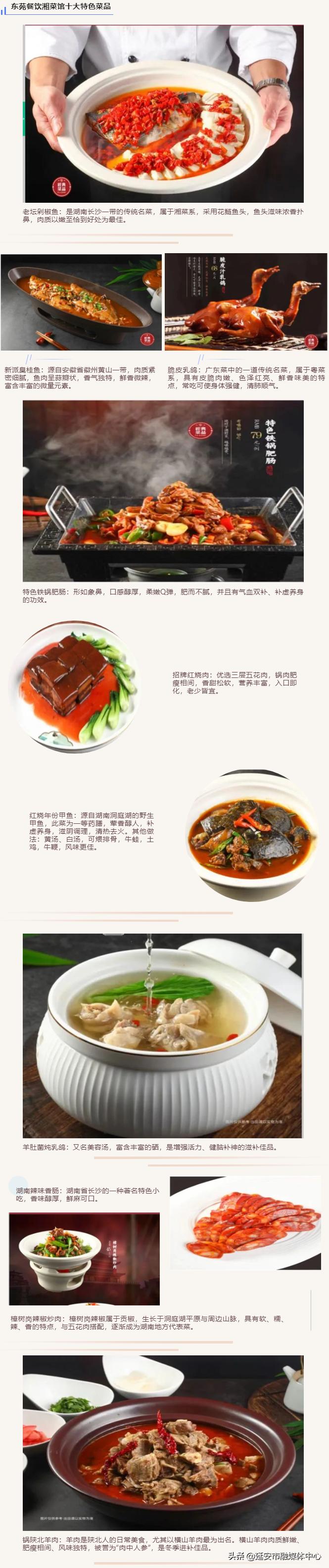 陕西宾馆附近的美食,陕西宾馆宴会厅菜品