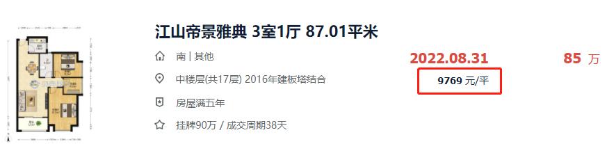 长沙房价下跌最快楼盘,长沙房价下跌楼盘名单
