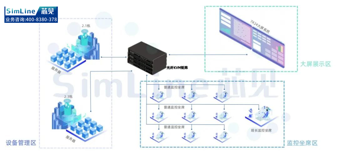 鑺绉戞妧涓婚〉,鑺绉戞妧