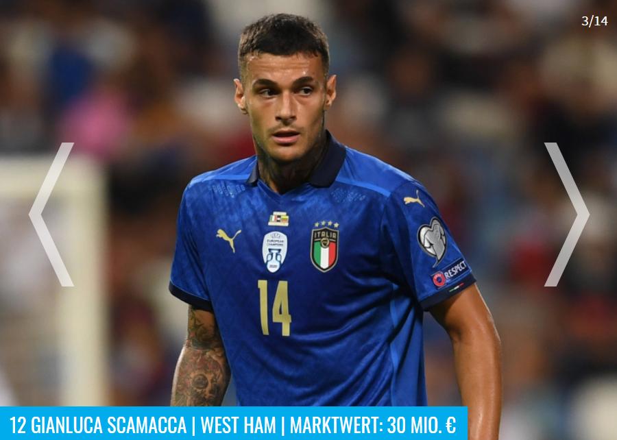 2020意大利球员身价排名,国际米兰几个意大利球员