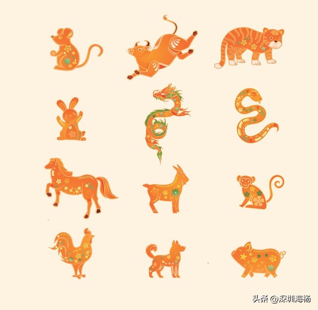 名人讲解十二生肖的由来的故事,十二生肖的历史由来科普知识借鉴