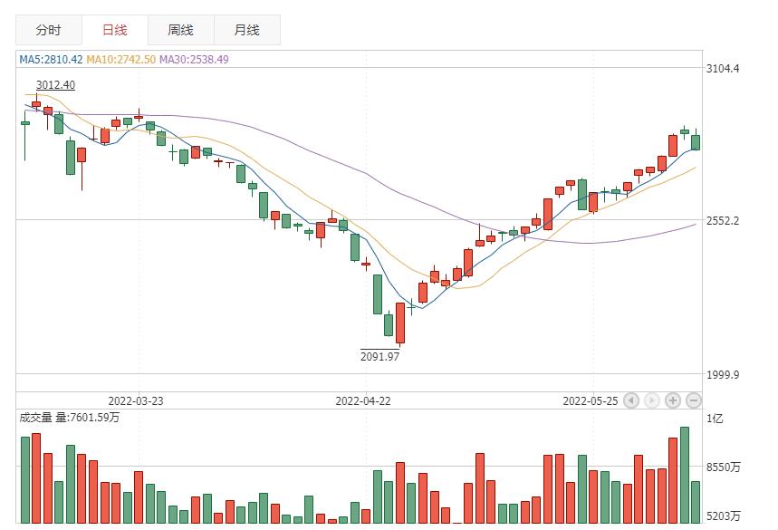 光伏概念重大突破,光伏概念受美国影响吗