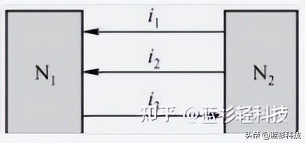 电视机静音电路工作原理分析教学,并联自激推挽式开关电源电路分析