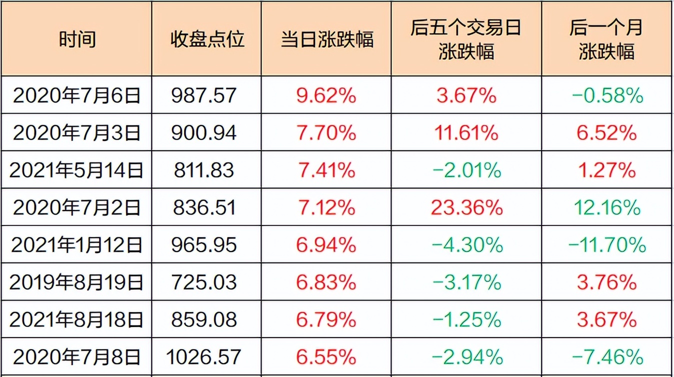 小米机器人苹果,苹果机器人和小米机器人