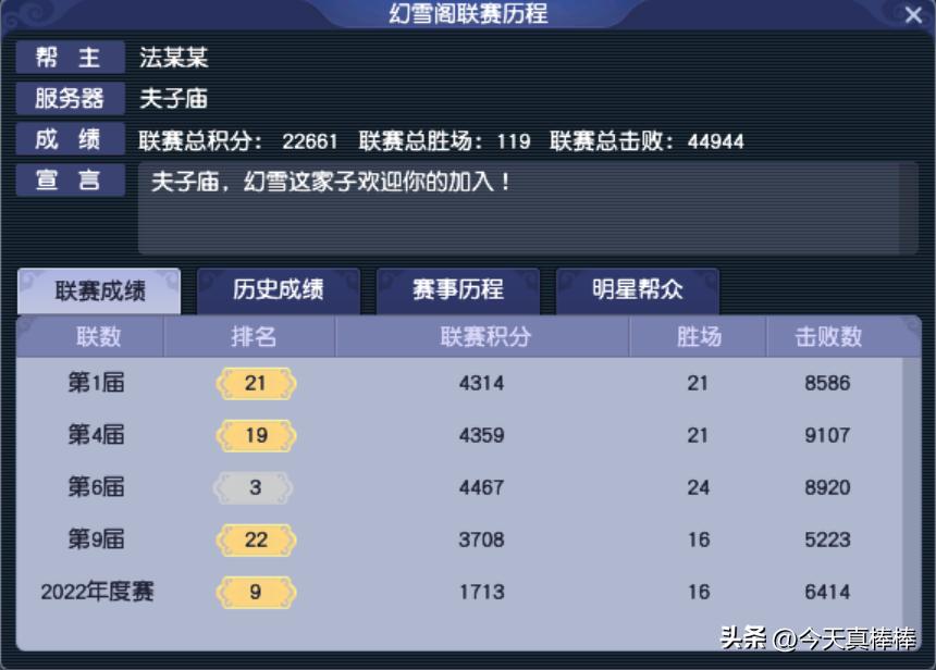 梦幻西游帮派跨服比赛专区,梦幻西游帮派联赛全服前8的帮派