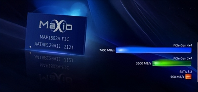 7000固态硬盘速度只有6000,固态硬盘速度7000mb