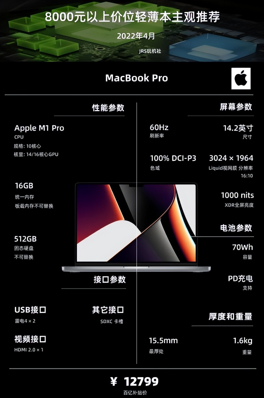 移动办公轻薄笔记本推荐,轻薄办公笔记本电脑测评