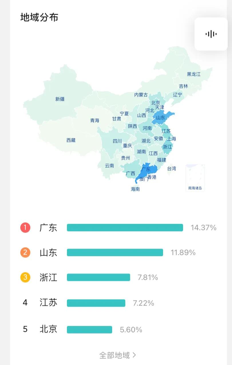 红木沙发一点都不舒适,红木双人沙发处理