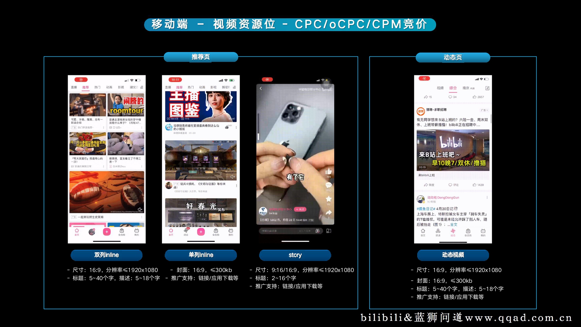 哔哩哔哩广告投放成功案例,互联网信息流广告代理商