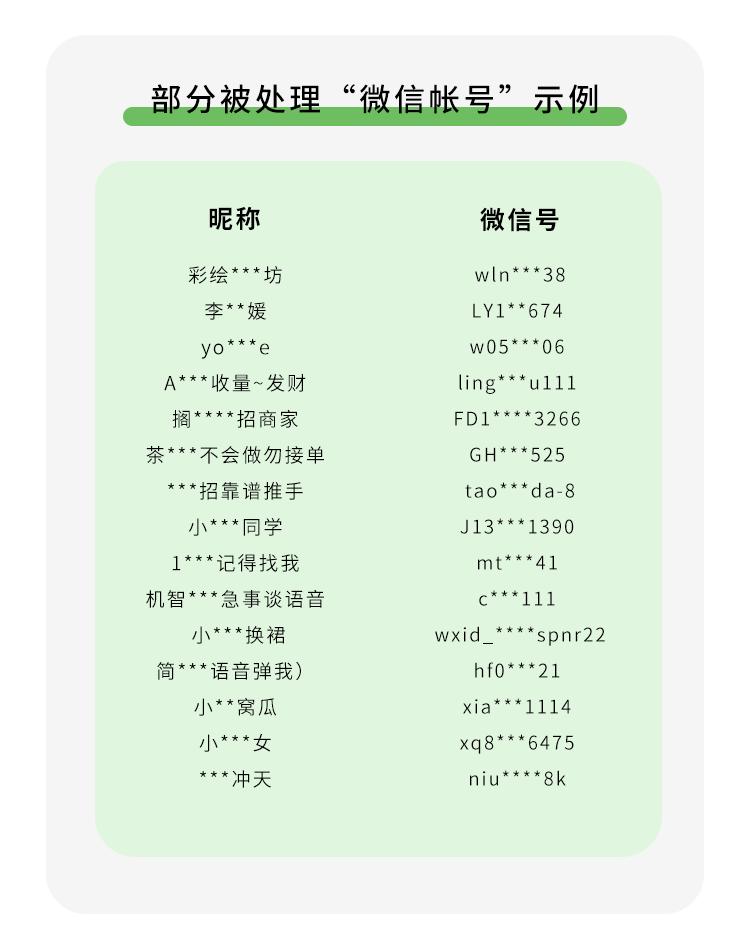 微信这六种行为直接永久封号,微信发出公告有哪些行为将封号