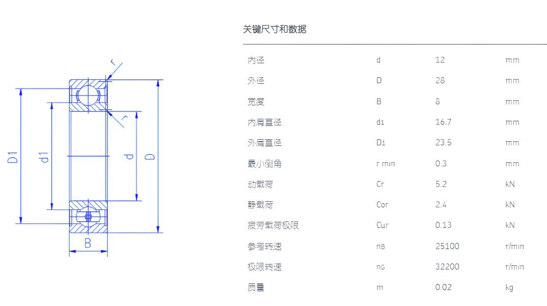 慈溪6001轴承厂家,轴承6001承重如何