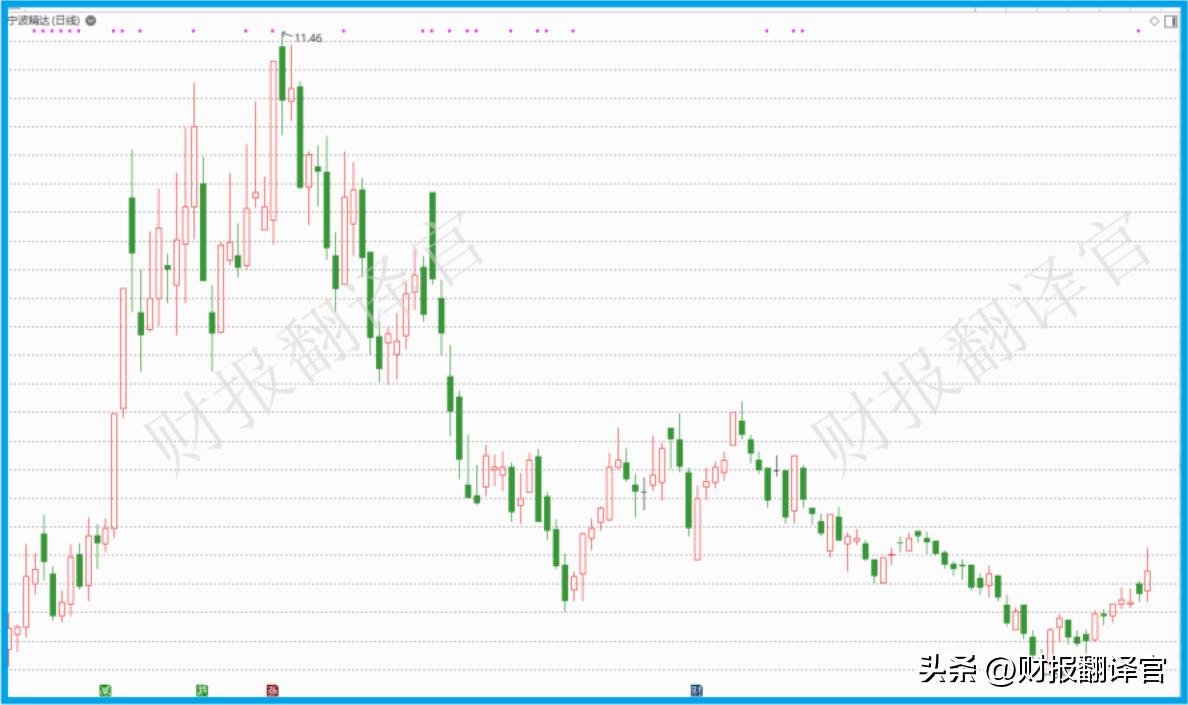 电池回收湿法生产线价格,电池回收处理技术及设备