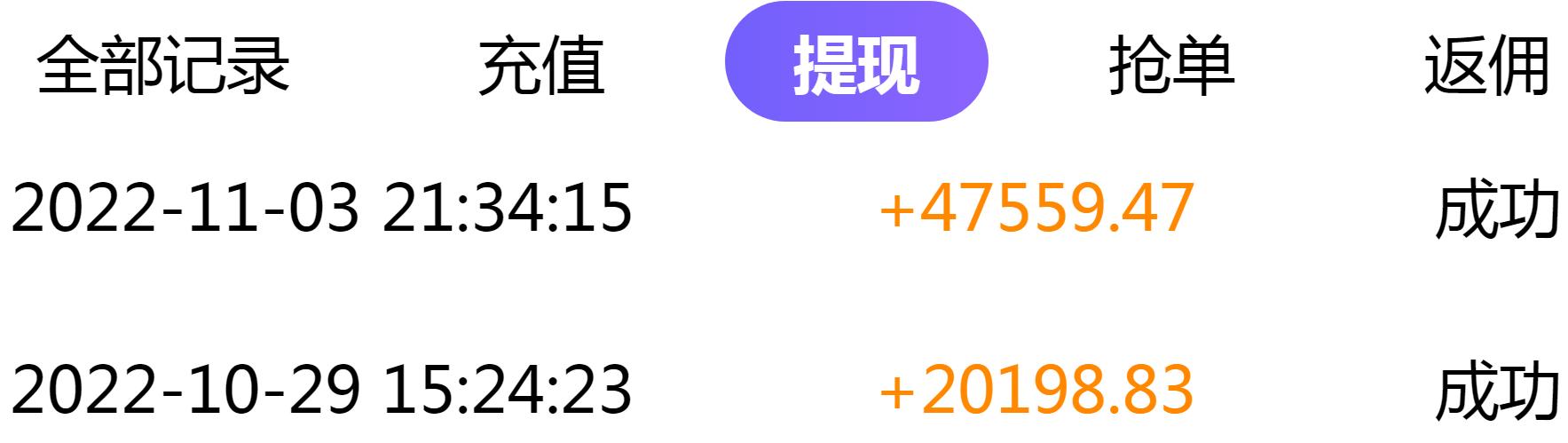 网络兼职骗术大揭秘是什么,关于网络兼职骗局揭秘汇总