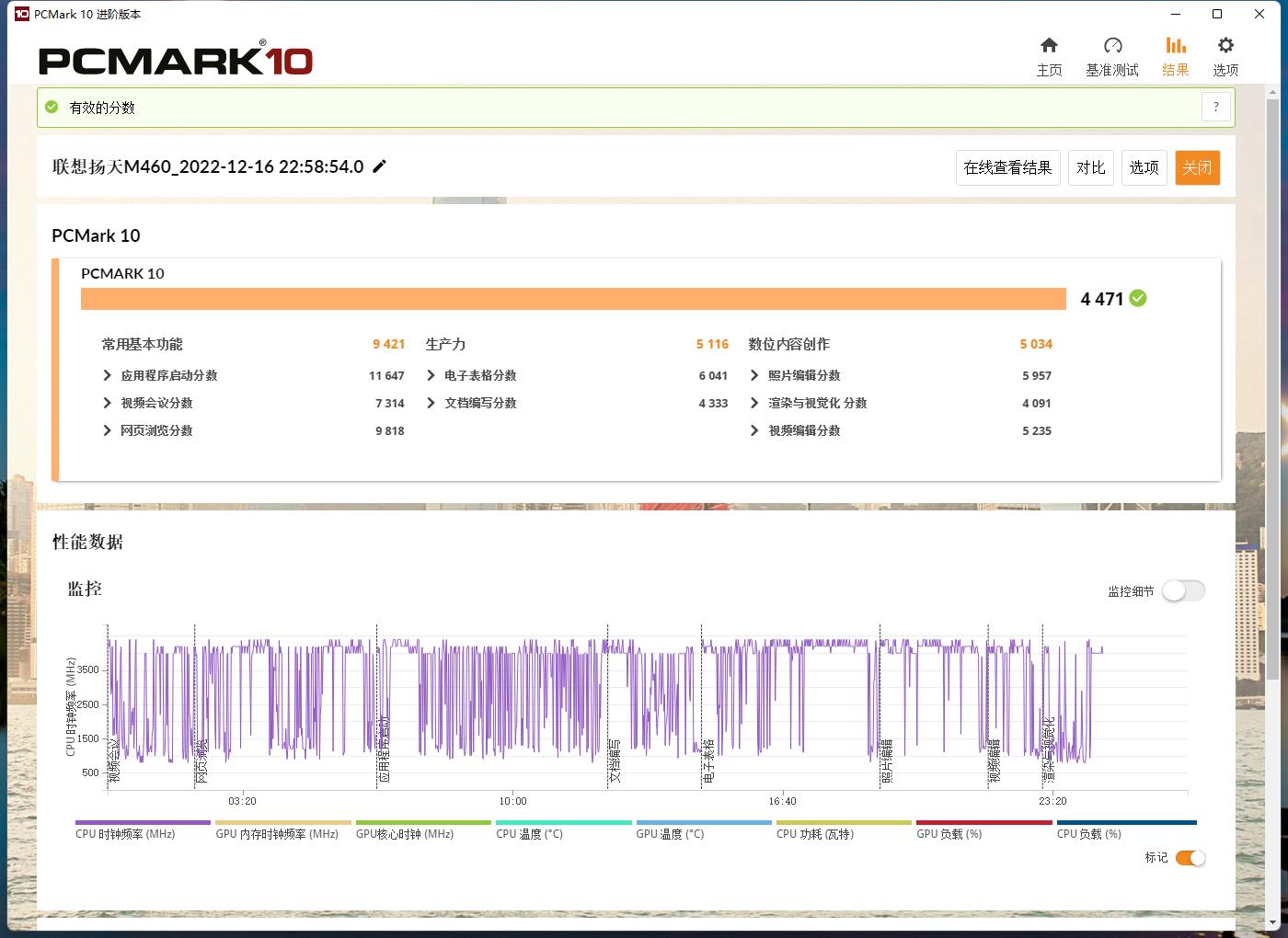 联想扬天m460优缺点,扬天m460和天逸thinkcentre510s哪个好