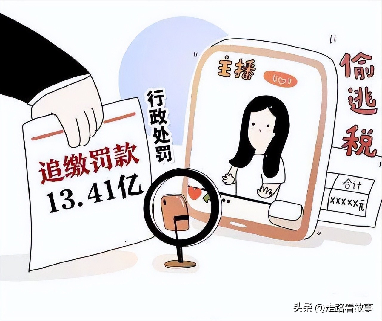 吴亦凡不赔钱会判刑吗,吴亦凡不缴纳税金会被判刑么