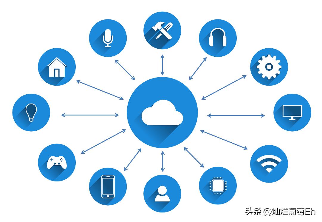 生意如何做到稳赢,做生意业绩翻倍的绝招