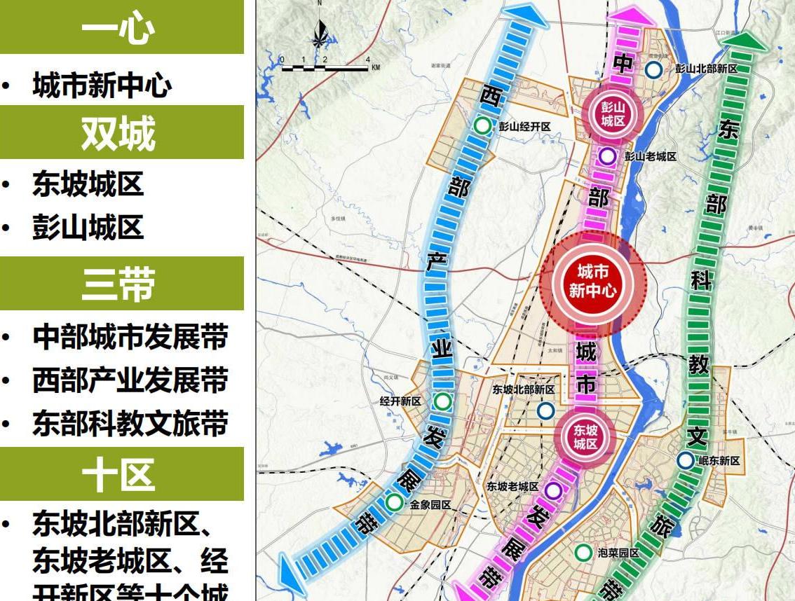 眉山是成都的副中心城市,眉山市划归成都都市圈了吗