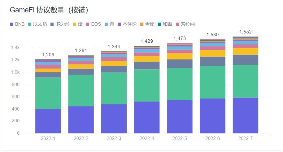 最新打金游戏攻略,2021火热的打金游戏