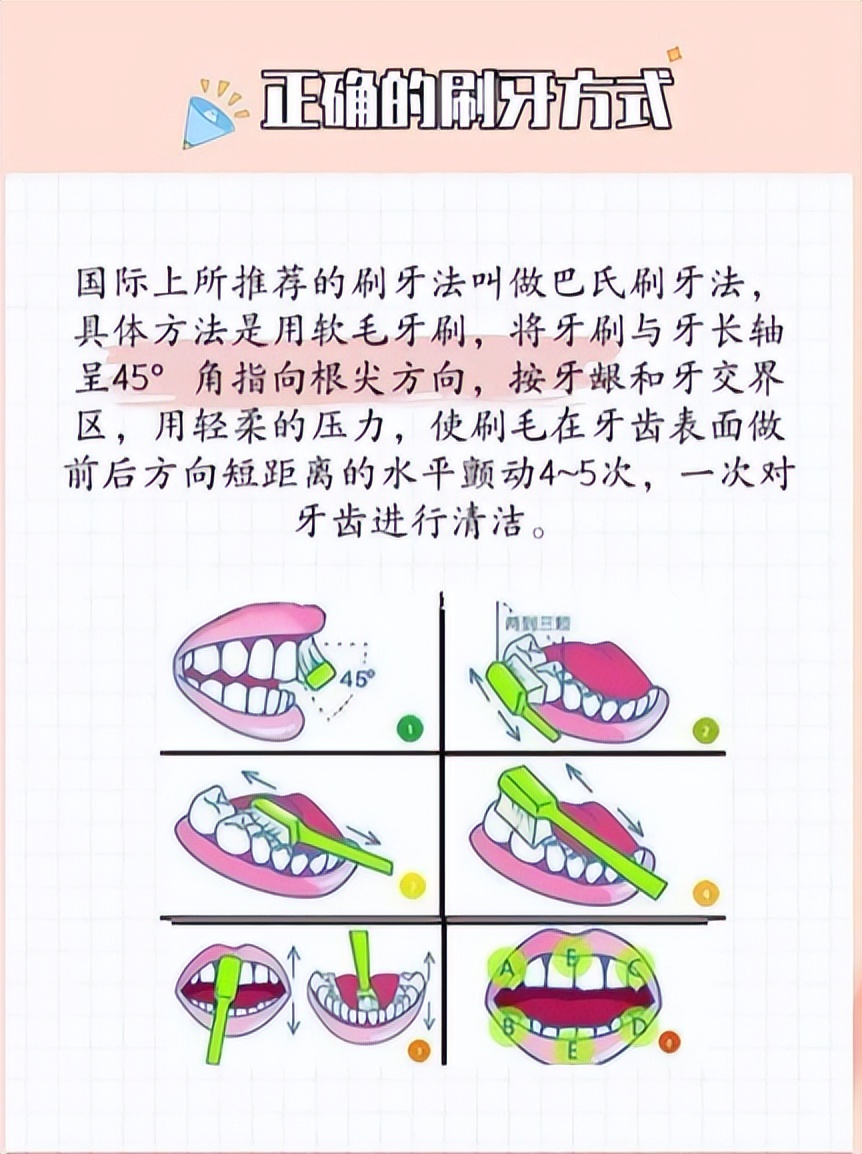 牙医电动牙刷的正确使用方法,电动牙刷怎么用不伤牙齿