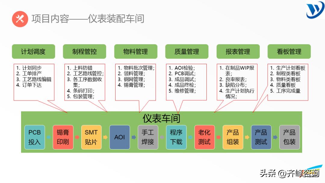 涔橀鐮存氮鍒涗笟瑙嗛,涔橀鐮存氮鍒涗笟缁忛獙