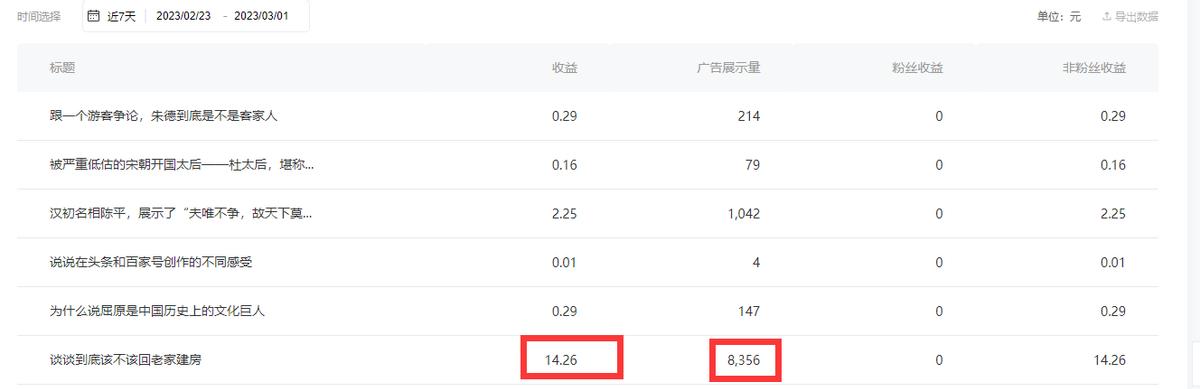 头条号和百家号哪个对新手友好,头条号和百家号哪个更赚钱