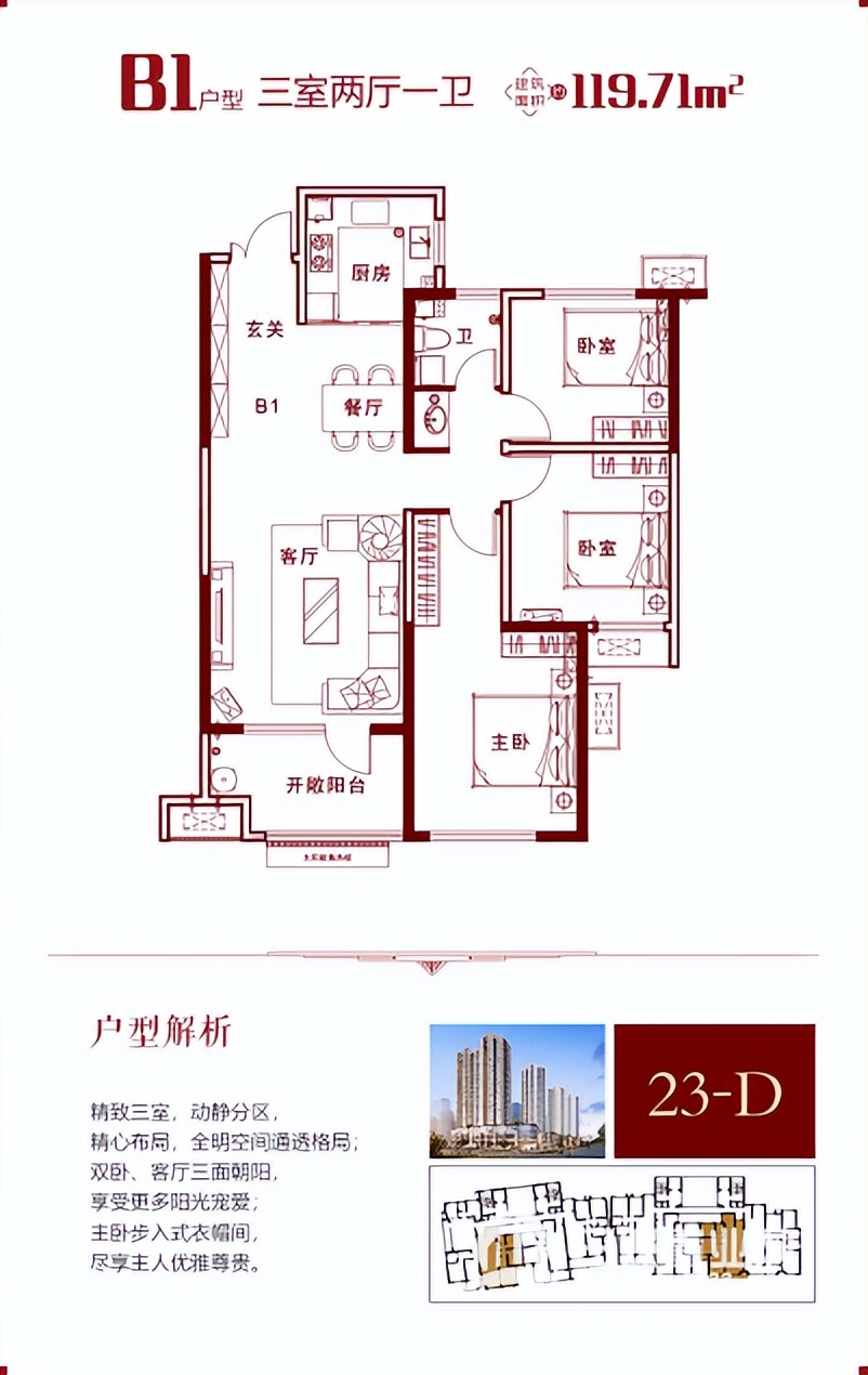 东方御景最好的楼盘,新市区东方御景