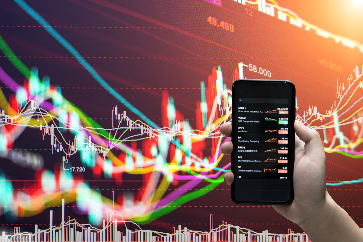 炒股林园,炒股领悟到了稳定盈利