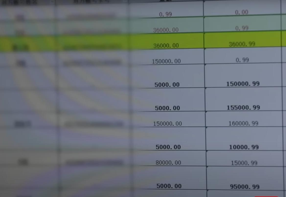 银行卡被别人骗去涉嫌诈骗怎么办,在银行卡里面被诈骗如何追回