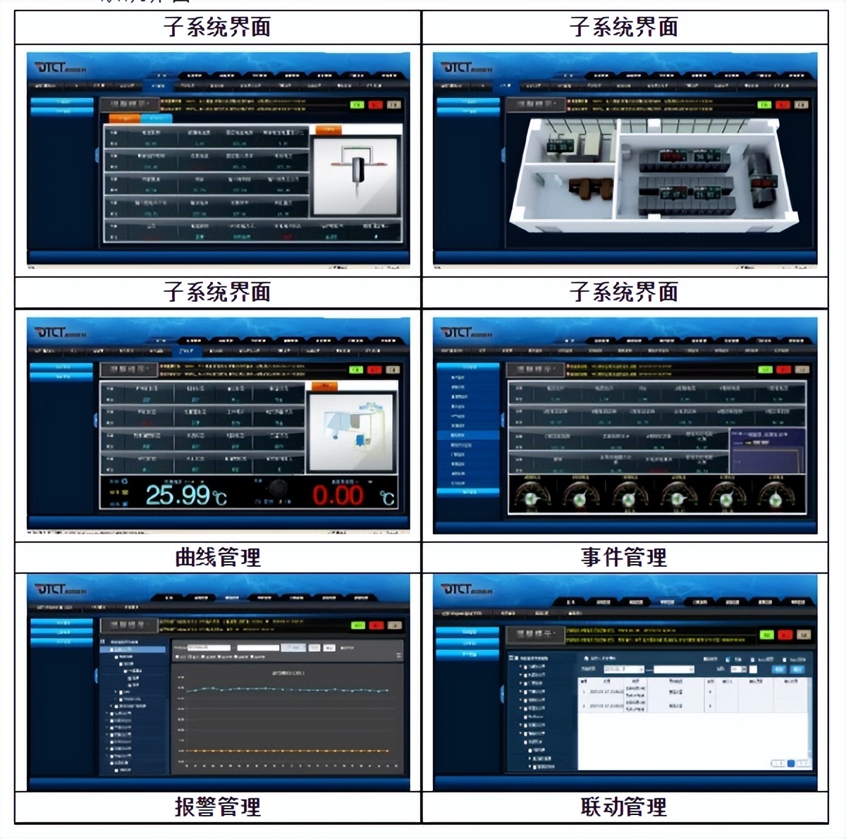 银行弱电系统与数据中心弱电系统,一套实用的弱电数据中心设计方案