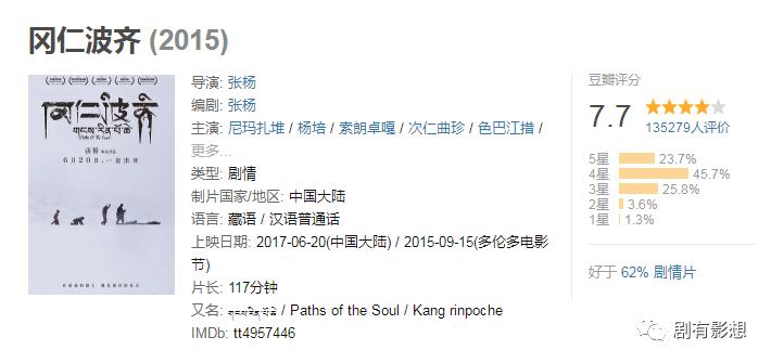 最触动人心的宗教电影,有关宗教信仰的高分电影