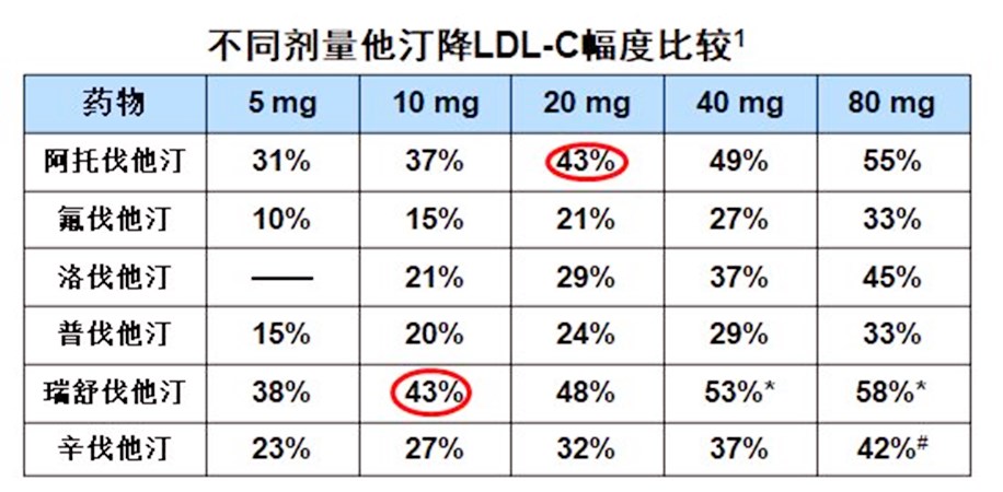 高血压痛风患者,高血压患者痛风急性发作时怎么办