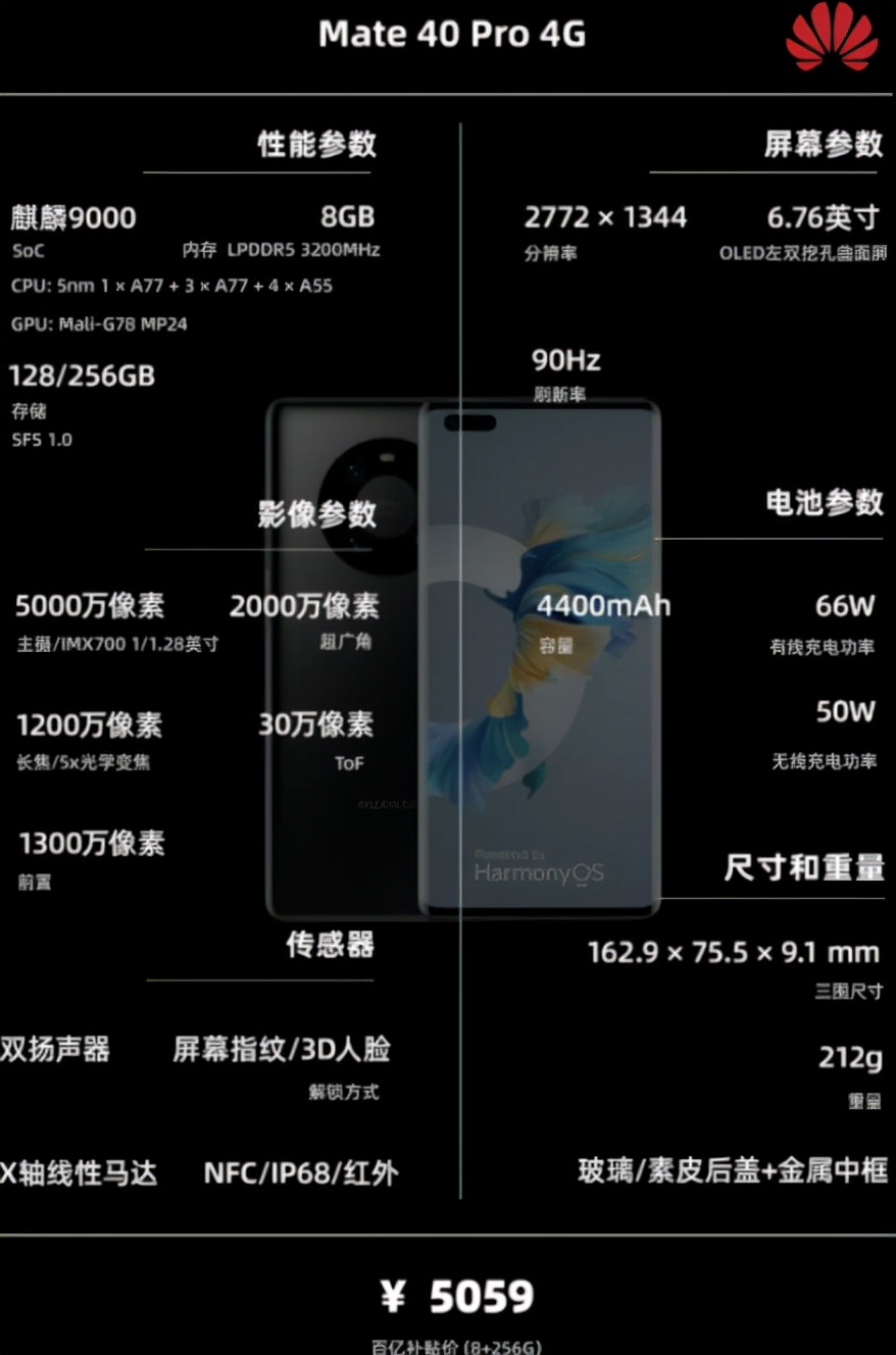 12月1000-2000元左右手机推荐,手机2000到2500左右推荐性价比高