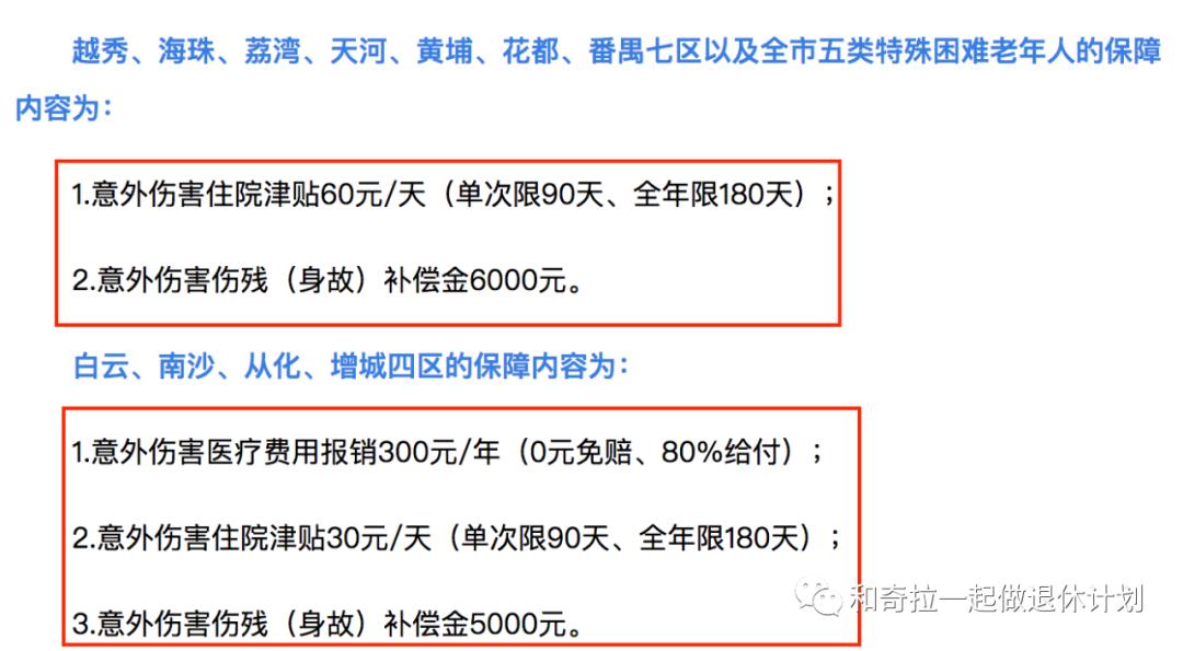 广州老人60岁优待证有哪些优惠,广州对80岁以上老人有高龄补贴吗