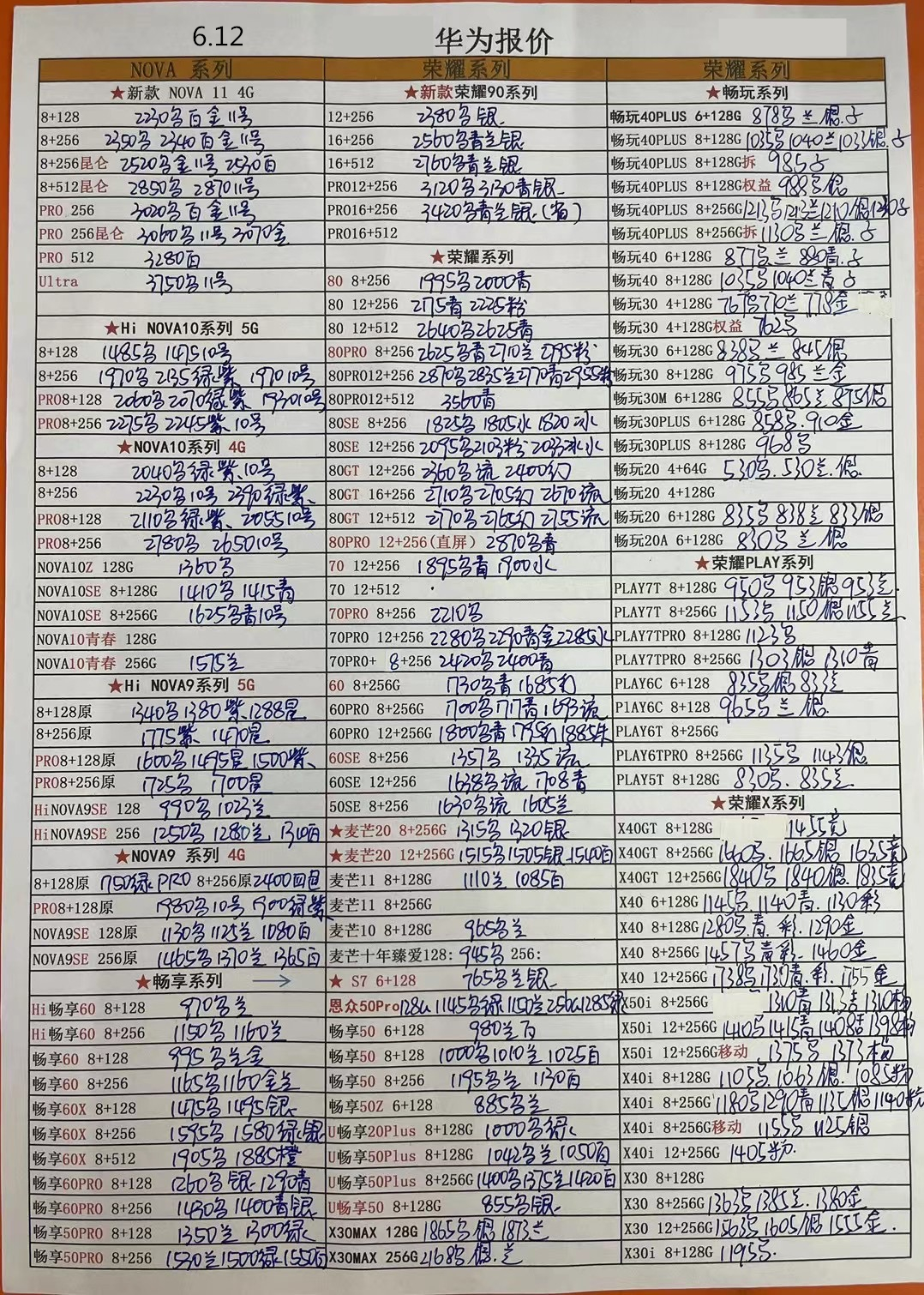 2024年1月11日华强北手机批发价,2023年2月华强北手机拿货价格表