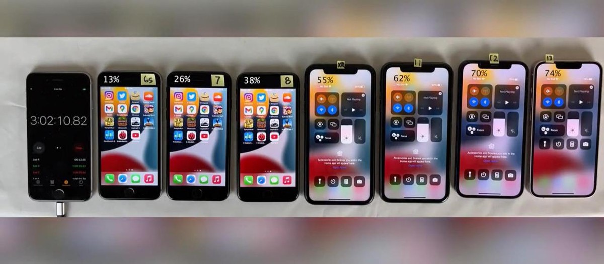 iphone13promax和12promax续航,iphone13这一代续航为什么那么好