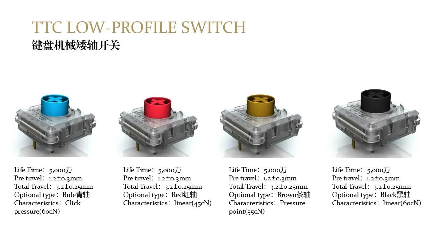 机械键盘和普通键盘哪种打字更快,真机械键盘和机械键盘有什么区别